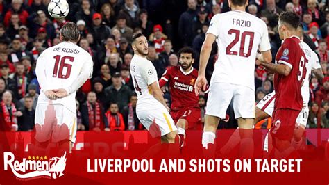 liverpool shots on target today